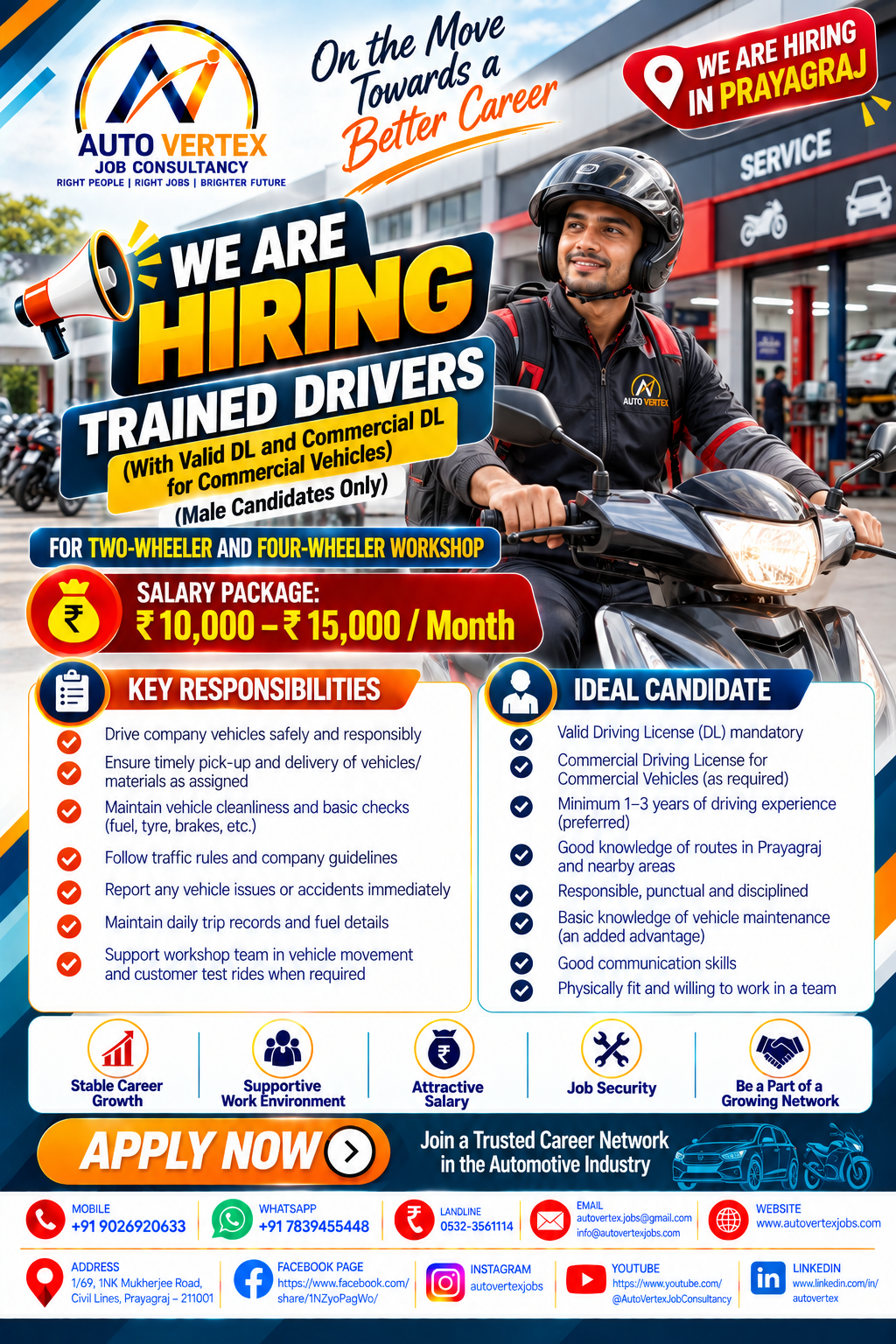 Automotive manpower opportunity