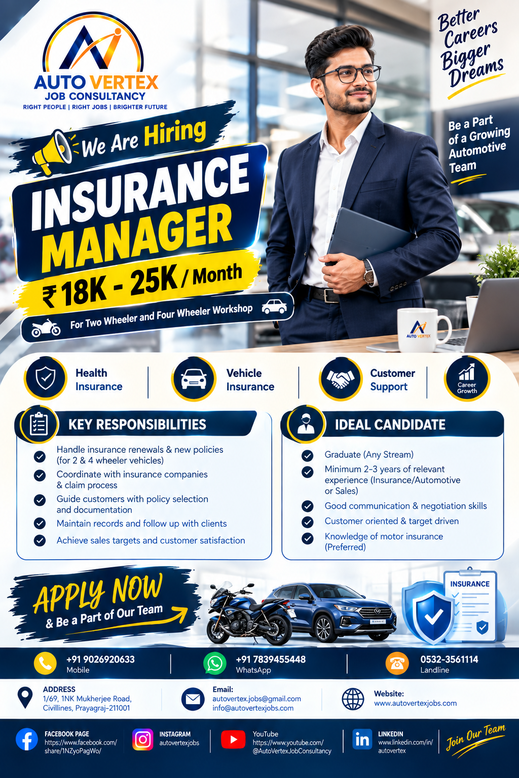 Automotive workshop opportunity