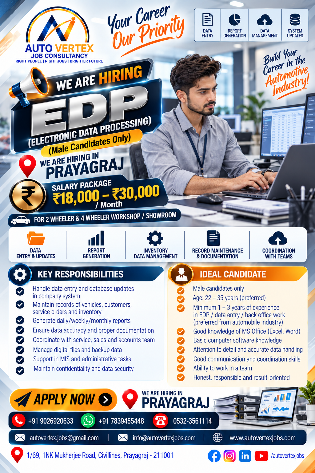 Automotive manpower opportunity